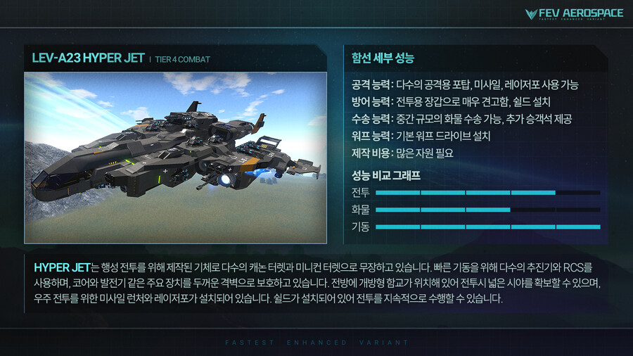 [게임 정보] 엠피리온 초심자용 함선 카탈로그 배포_18.jpg