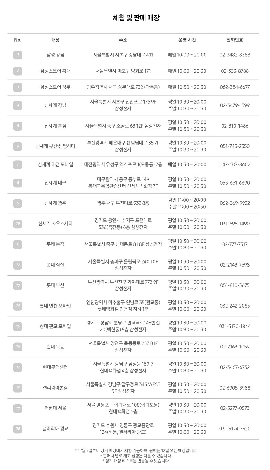 갤럭시Z 트라이폴드 전국 시연매장 목록_1.jpg