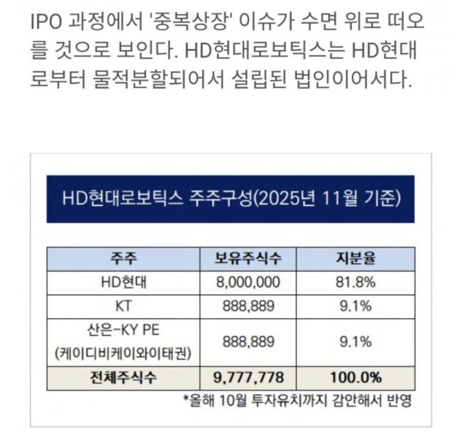 ?? : 주식은 국장이지_2.jpg