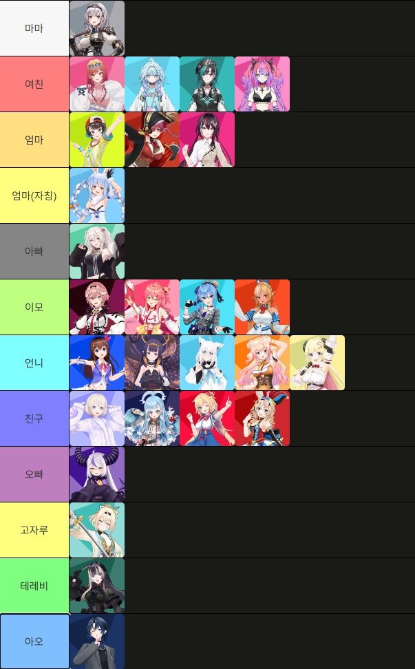 버튜버) 오토노세 카나데의 인간 관계_1.jpg