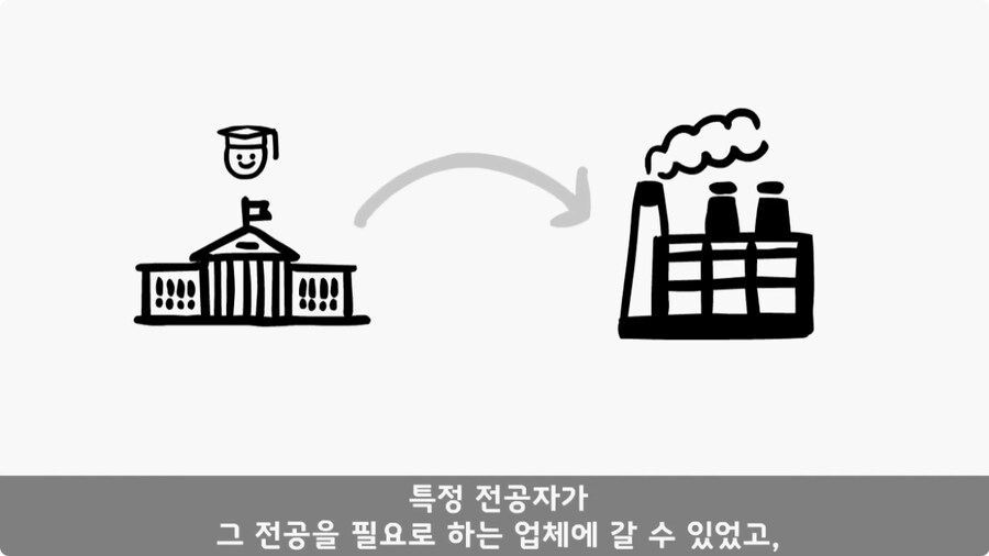 사단장의 극대노로 지옥 훈련 받은 병역 특례자들.jpg_5.jpg