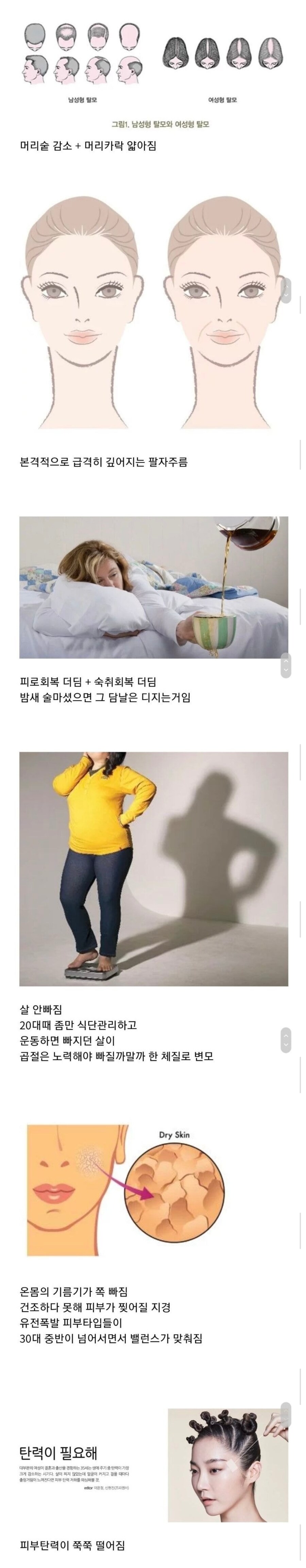 인류가 34살 넘어가면서 급 싸워야하는 종목_1.jpg