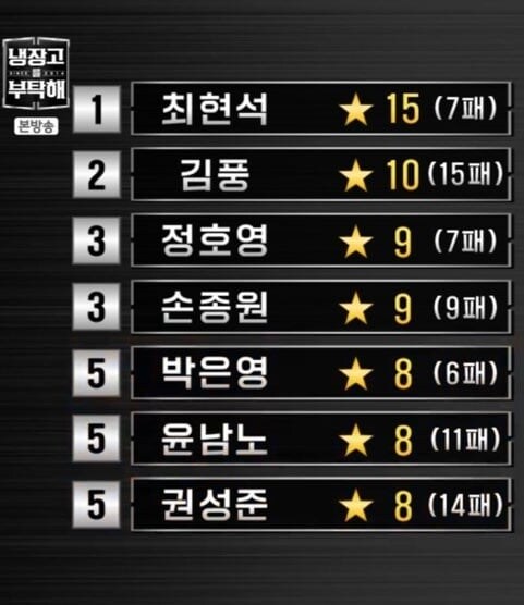 냉부 1년 결산_1.jpg