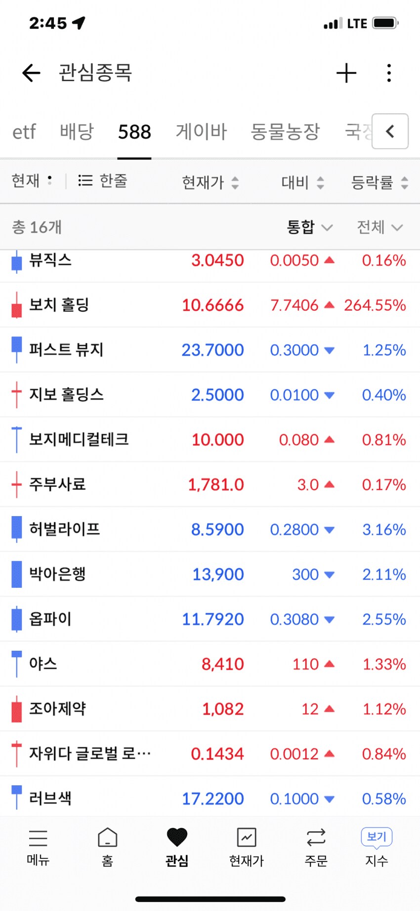 주식) 미친새1끼인듯ㅋㅋㅋㅋㅋㅋㅋㅋㅋㅋㅋㅋㅋㅋㅋ_1.png