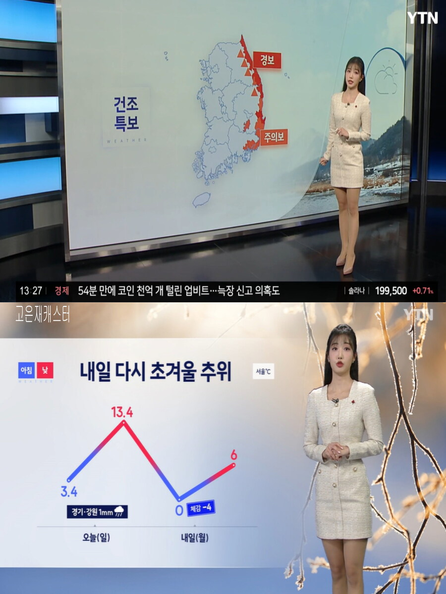 내일, 다시 초겨울 추위(중부 영하권, 동해안 대기 건조)_2.jpg