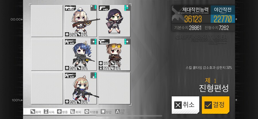 이번 주 방어구사특훈 (15~32%)_3.png