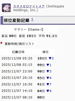 카제나) 근황_1.webp