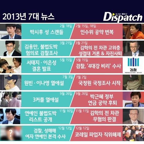 '조희대 입건 기사는 어디에?'_2.png