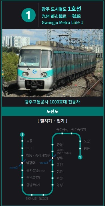 광주지하철 1호선 노선 따라 걷기_1.jpg