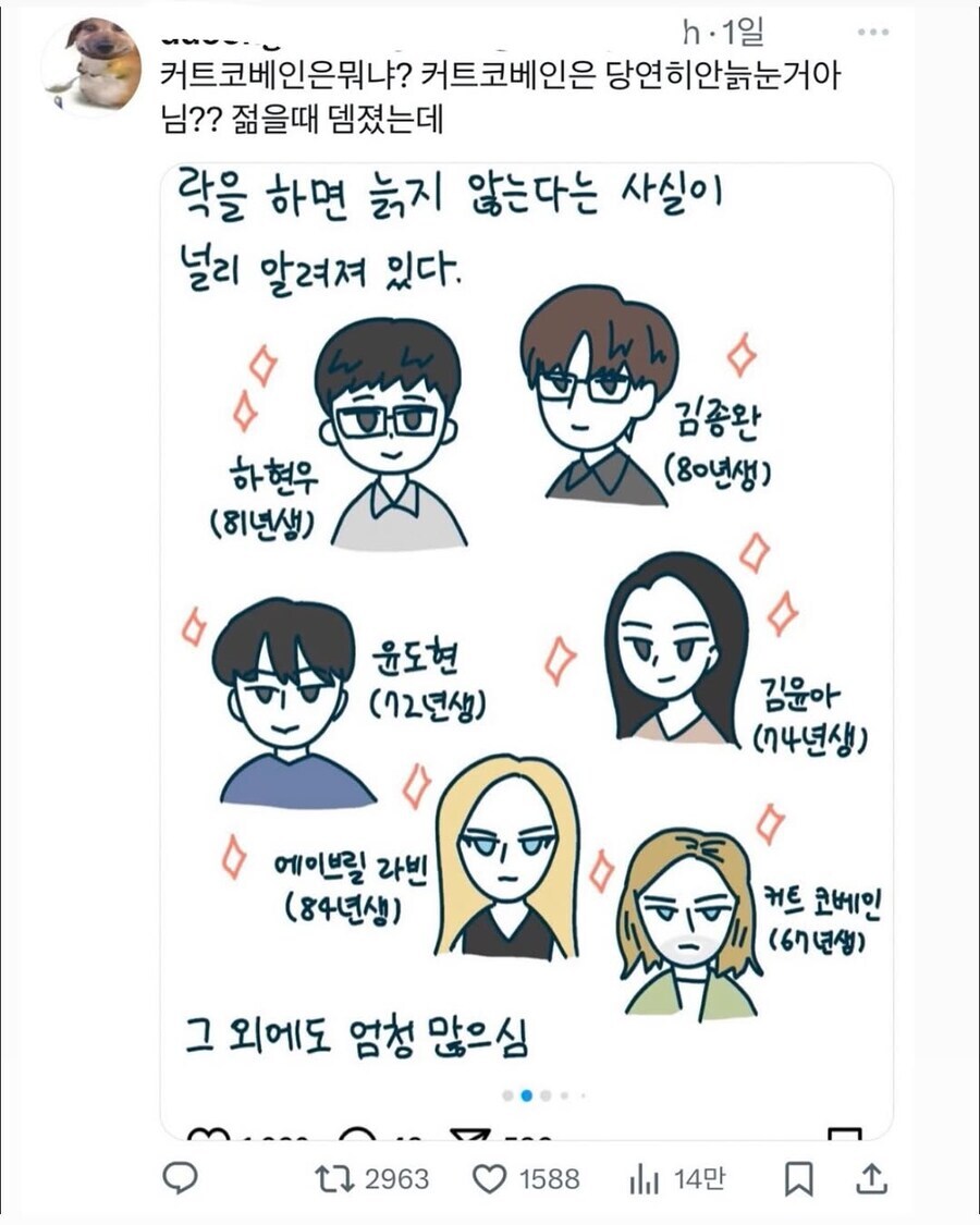 락을 하면 늙지 않는다고 알려져있다_1.jpg