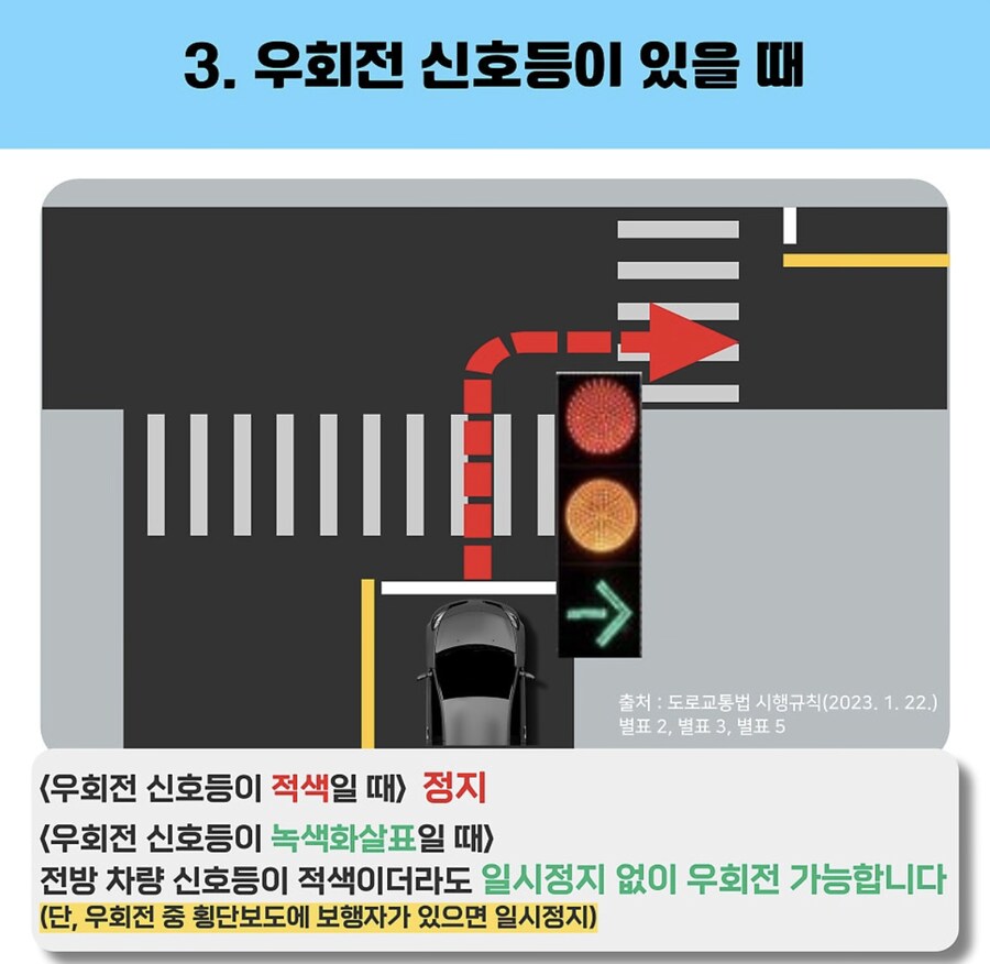 보행 신호시 보행자 우선(X)_1.png