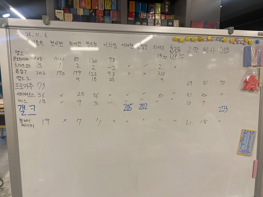 2025.11.6(목) 평일 모임(457) 후기 in 위치스브루_8.jpg