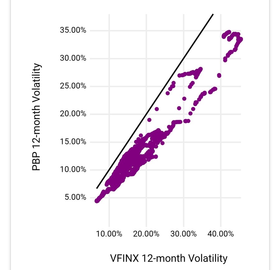 연구) 엄청난거 발견해따_1.jpg