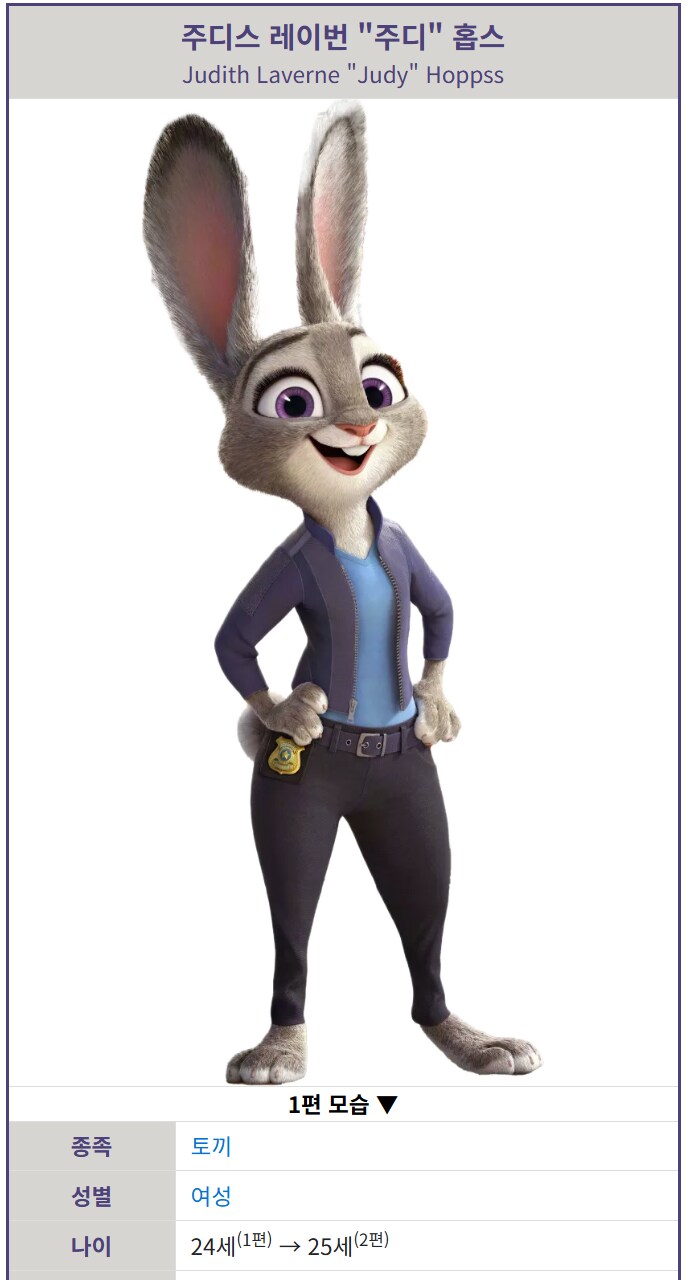 주토피아) 생각보다 나이차이 많이나는 커플_1.png