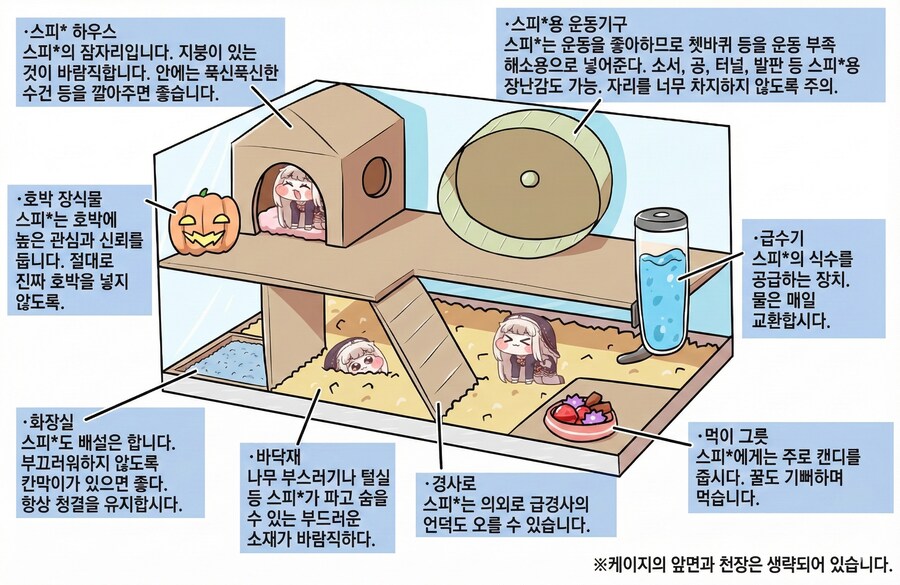 트릭컬) 스피키 사육하는 .manwha_4.png