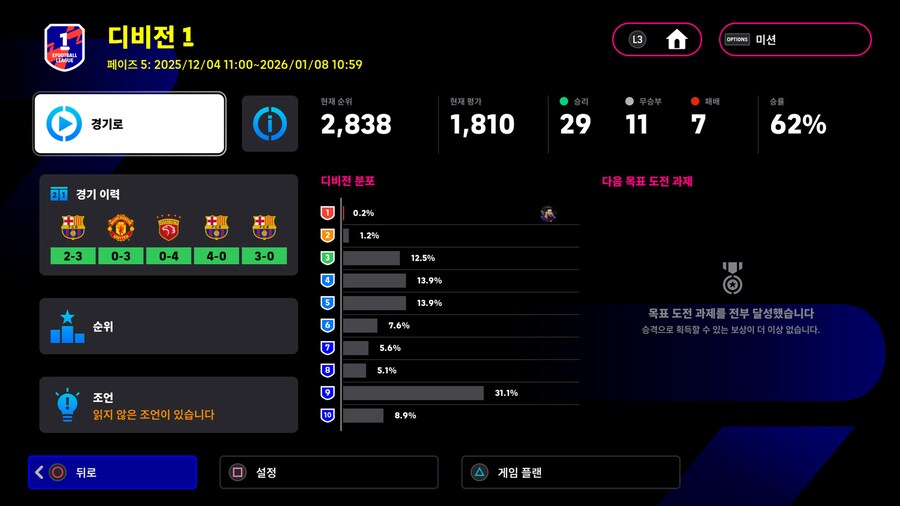 이번패치 괜찮은데요 저랑 잘맞네요 빠른 디비1 등반_1.jpg