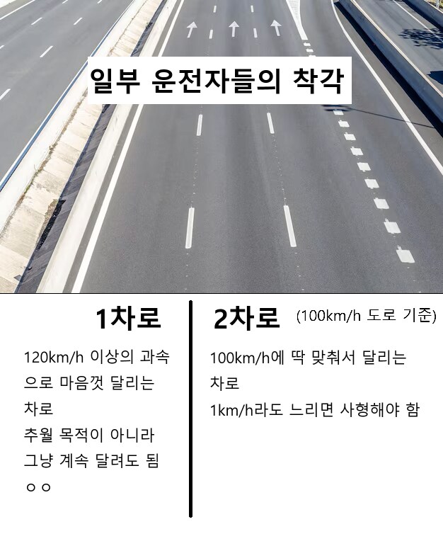 고속도로의 올바른 주행 방법_3.png