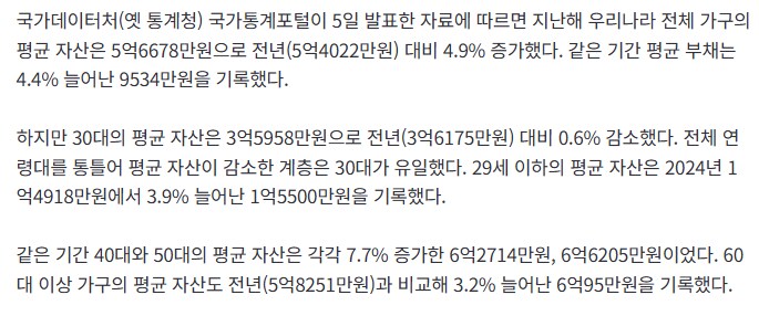 30대가구, 유일하게 가난해졌다_1.png