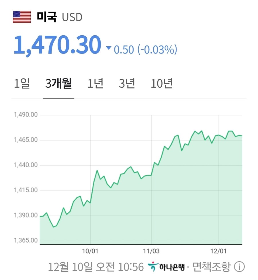 환율이 무서운 점_1.jpg