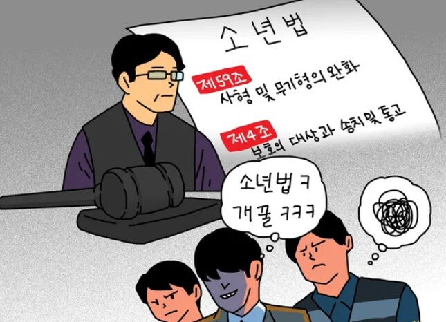 소년법, 촉법소년 없애는게 쉽지 않은 이유_1.png