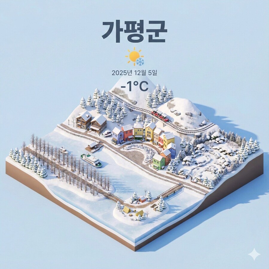 AI로 만든 대한민국 미니어처_7.jpg