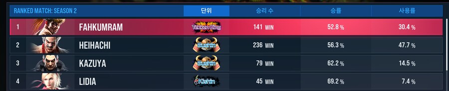 40대 아제 한번은 올라가 보고싶었던 텍킹 달성_2.png