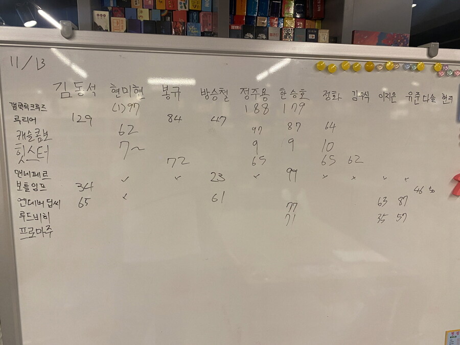2025.11.13(목) 평일 모임(458) 후기 in 위치스브루_4.jpg