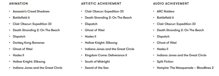 BAFTA 올해의 게임 후보 발표_3.png