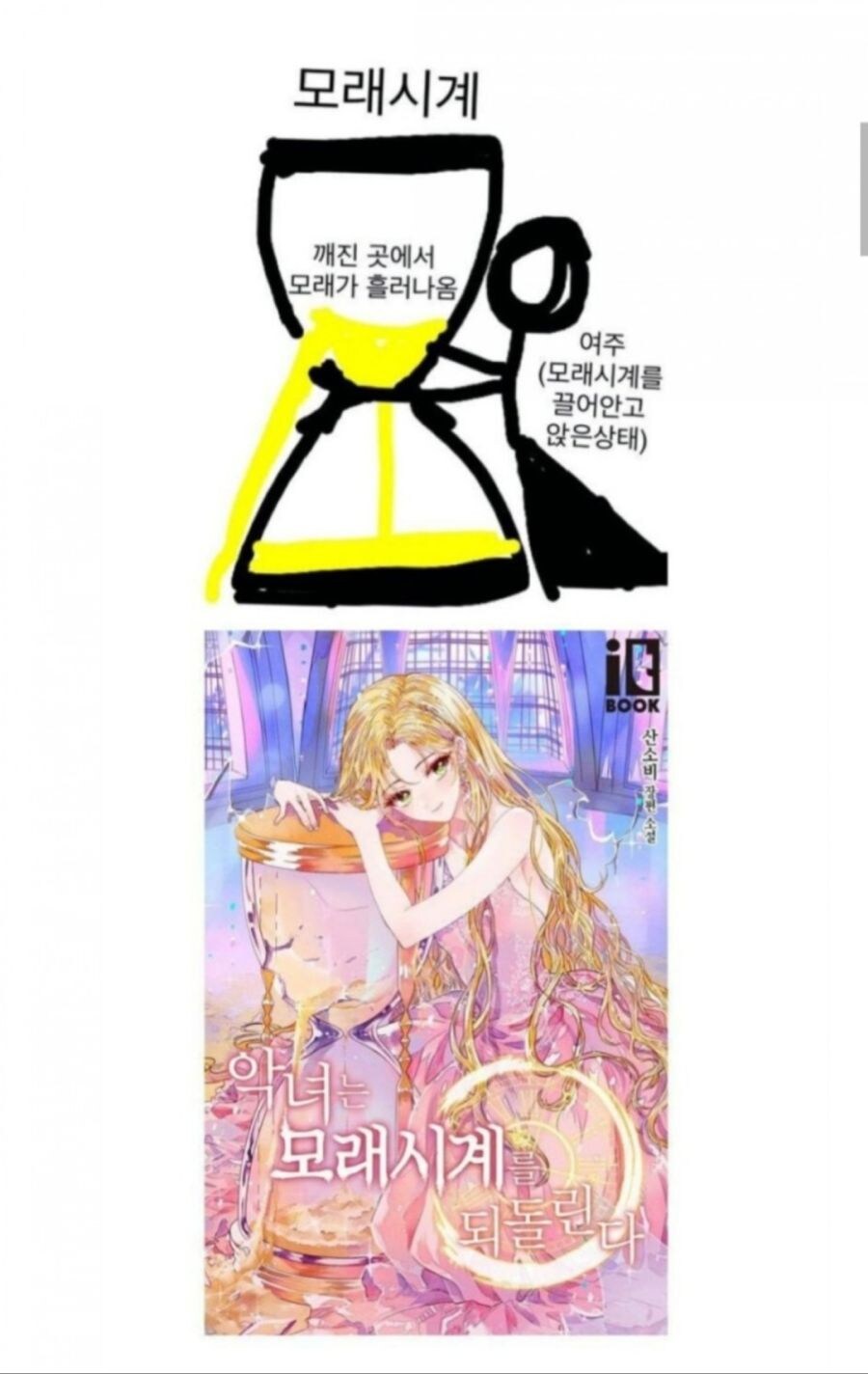 웹소설 표지 외주가 비싼 이유_2.jpg