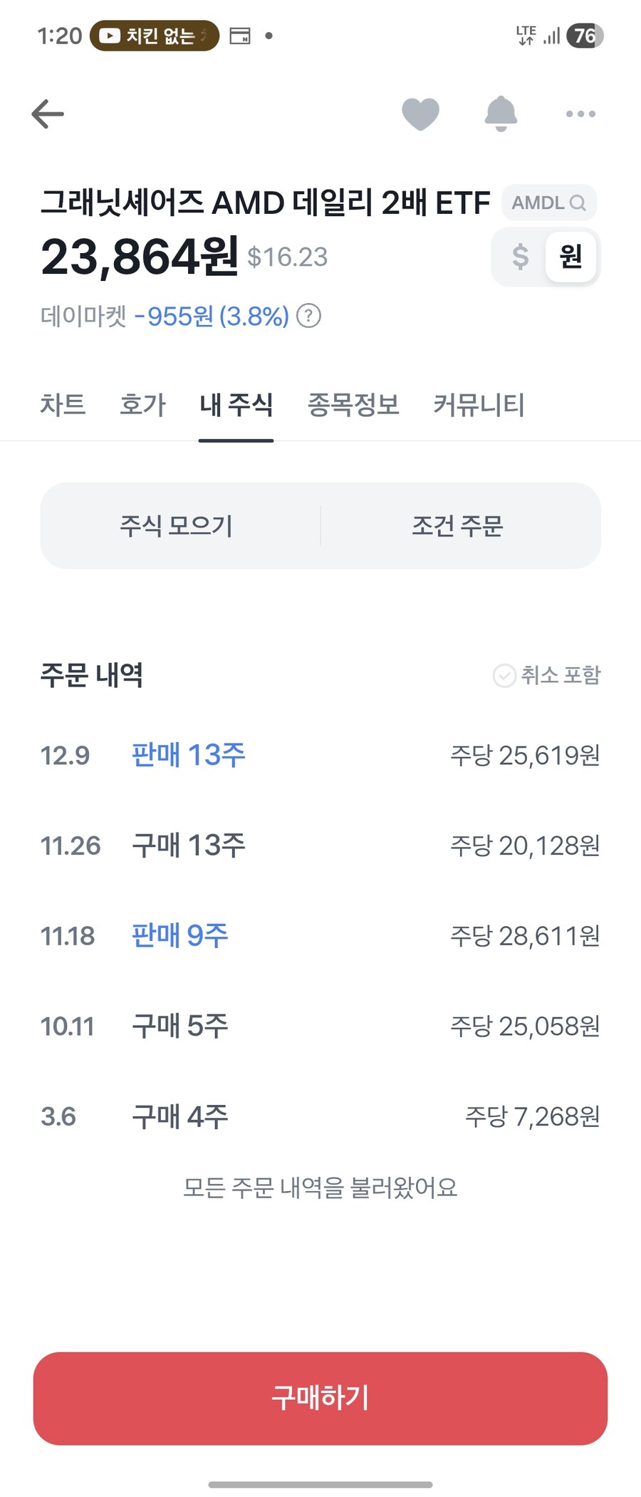 레버리지 주식 재밌네 ㅋㅋㅋ_1.jpg