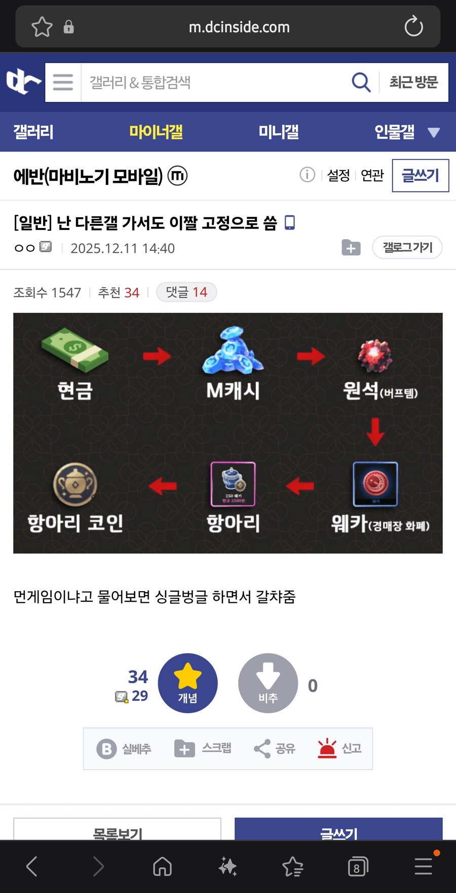 이게 리니지요약이 아니라고?_1.jpg