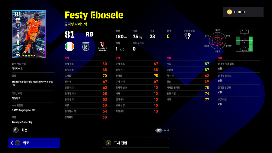 (뽑기) 25.12.11 - 쇼타임 : 쾨크취, 아센시오, 사네, 오누아추_17.jpg