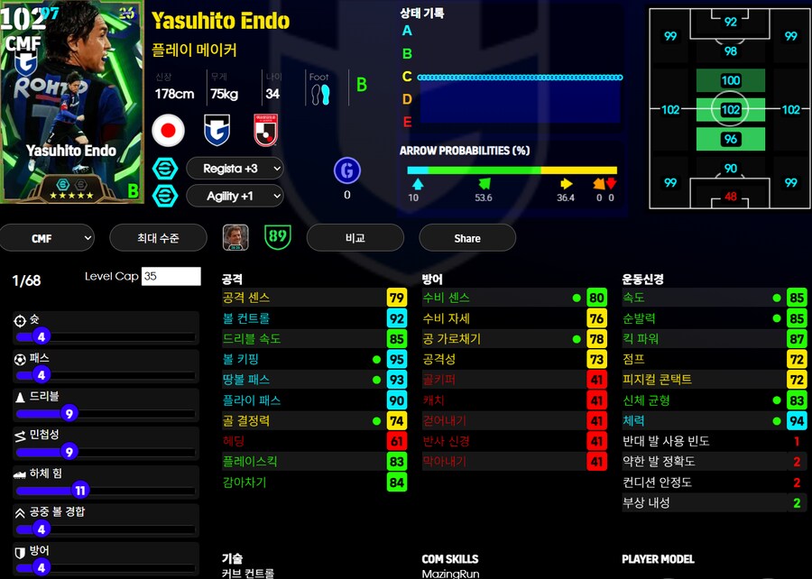 (이풋볼울트라맨) 나가토모, 엔도_2.png