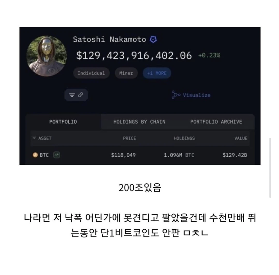 비트코인 만든 사람 계좌 근황