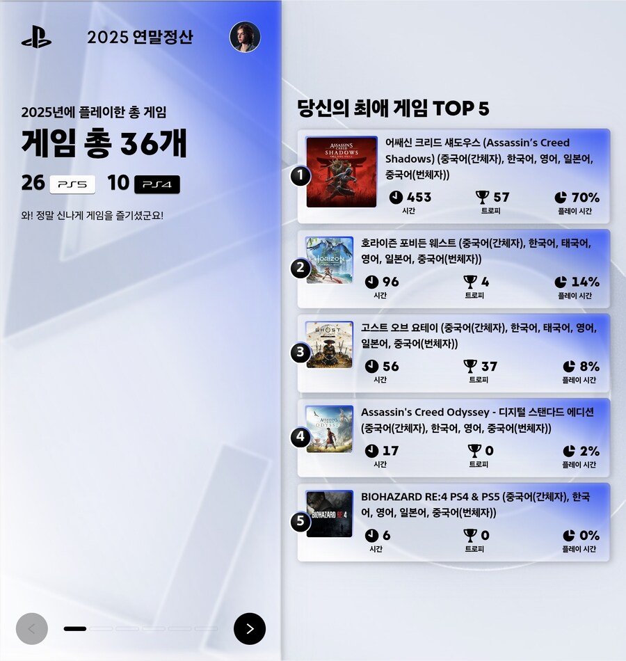 섀도우스가 올한해 제일 많이 플레이한 게임 입니다_1.jpg