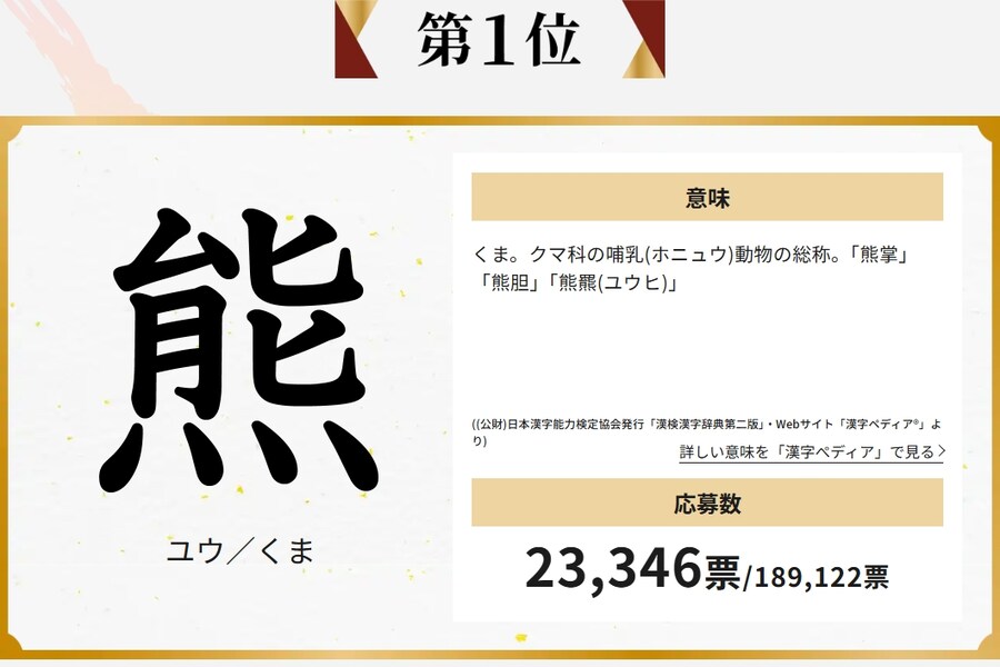 일본 올해의 한자_1.png