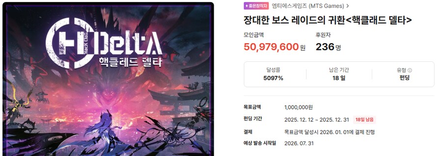 [MTS] 핵클래드 델타 텀블벅 펀딩_1.png