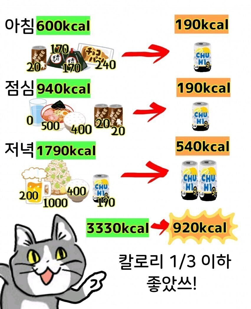 살이 정말 쭉쭉 빠지는 다이?어트_1.jpg