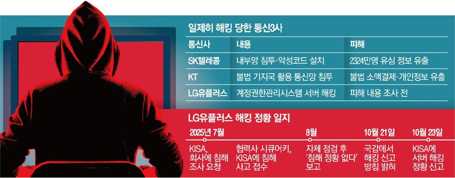 대한민국에서 법적으로 금지해야 하는 것.jpg_1.jpg