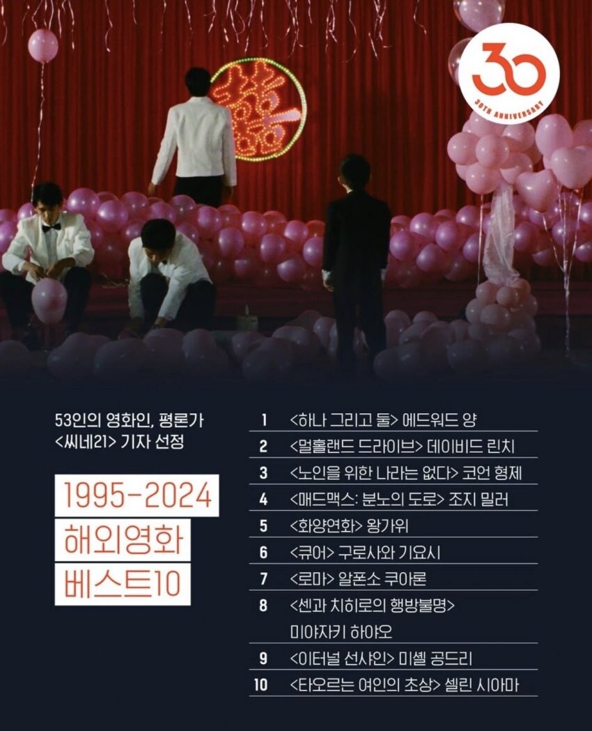 시네21, “지난 30년간 최고의 영화들”.jpg_2.jpg
