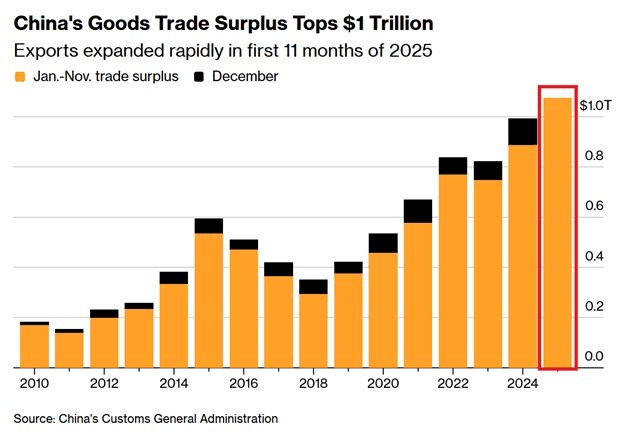 중국이 내수침체에도 경제성장률 5% 나오는 비결_1.png