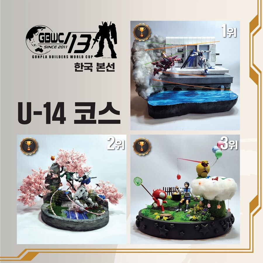 [반다이] 건프라 빌더즈 월드컵(GBWC) 13th 한국 수상작 발표!_4.jpg