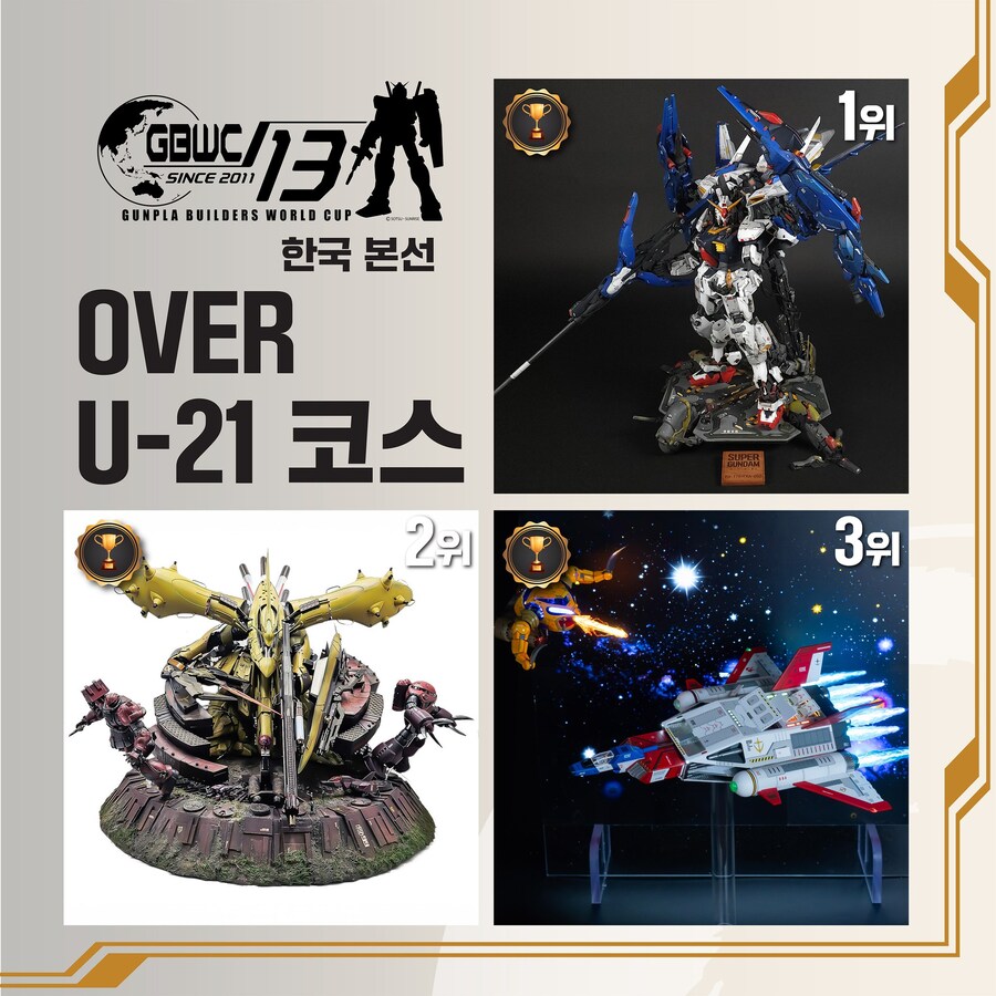 [반다이] 건프라 빌더즈 월드컵(GBWC) 13th 한국 수상작 발표!_12.jpg