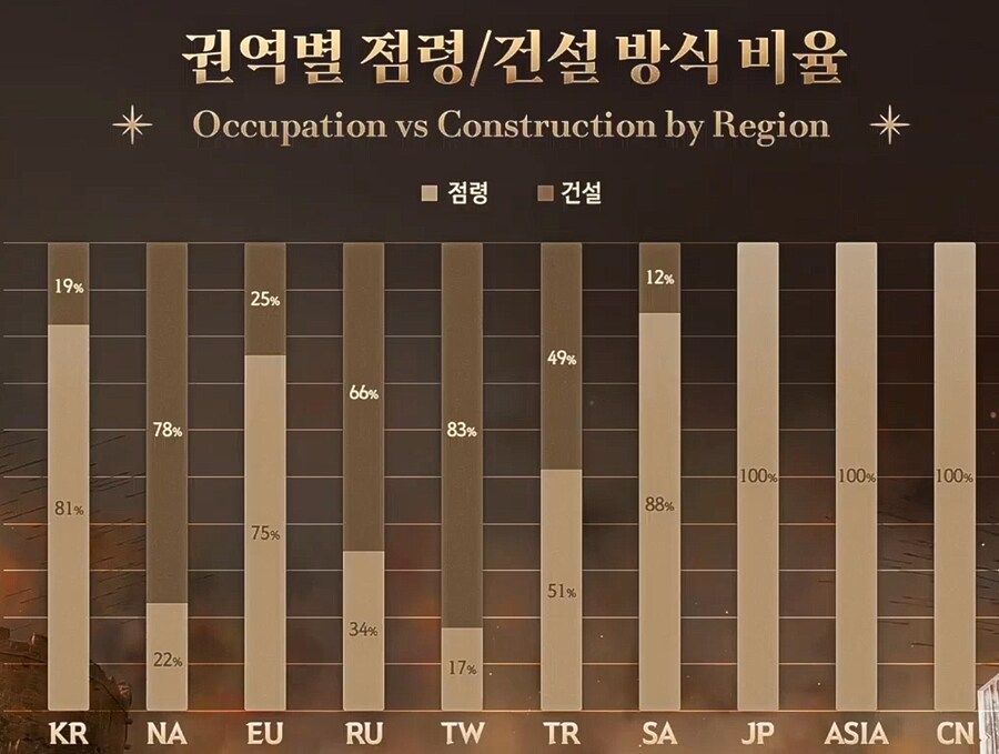 2025 검은사막 하이델 연회 총 정리_8.png