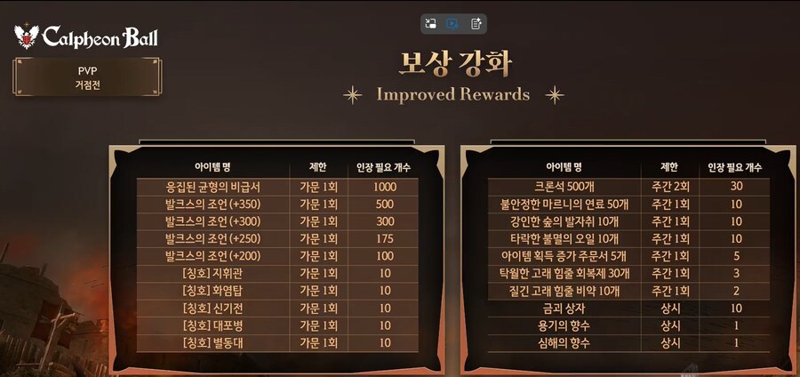 2025 검은사막 하이델 연회 총 정리_10.png