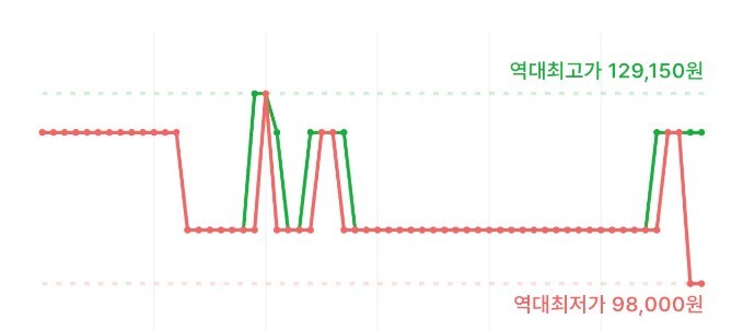 [쿠팡] 닌텐도 사운드 클록 Alarmo 알라모 / 종료_2.jpg