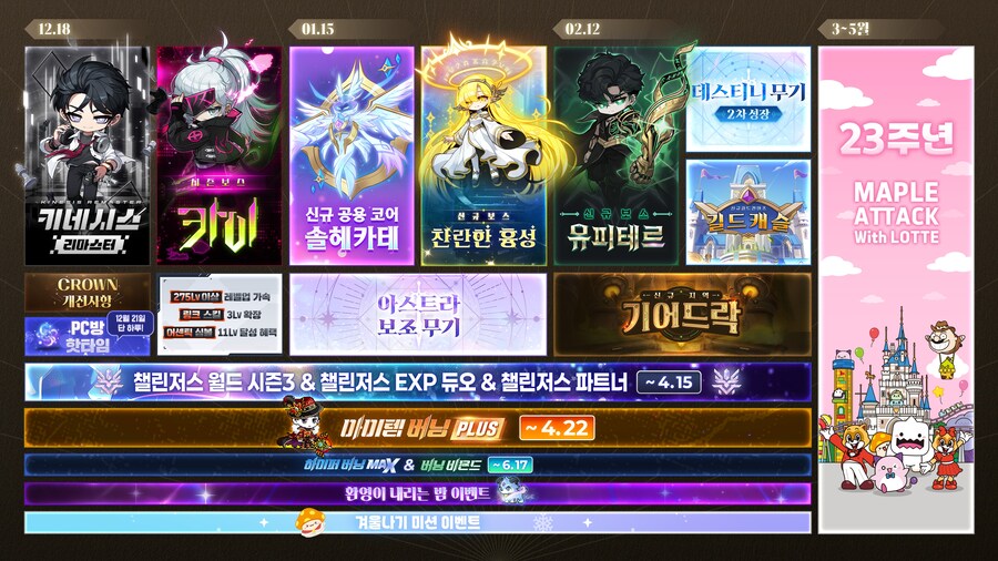 2025 메이플 CROWN 쇼케이스 총정리: 로드맵, 신규보스, 챌섭 등_2.jpg