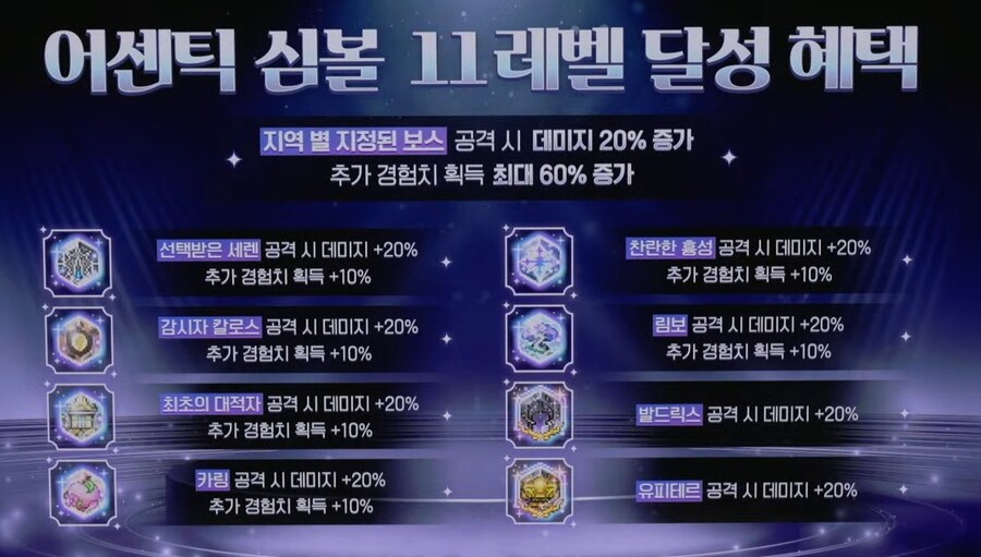 2025 메이플 CROWN 쇼케이스 총정리: 로드맵, 신규보스, 챌섭 등_16.jpg