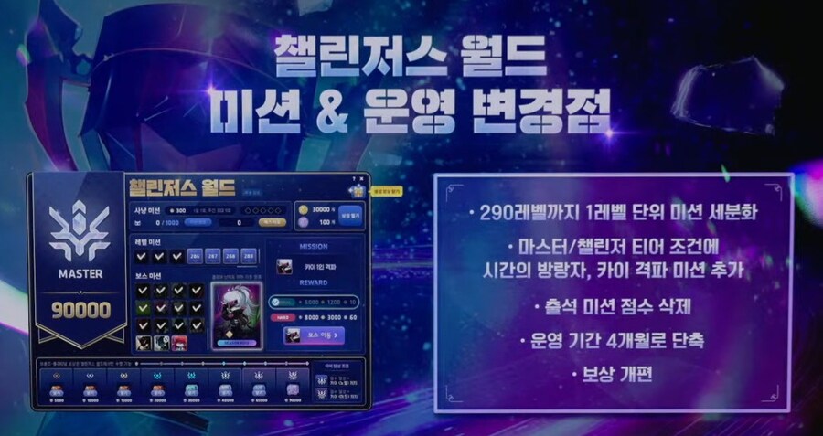 2025 메이플 CROWN 쇼케이스 총정리: 로드맵, 신규보스, 챌섭 등_22.jpg