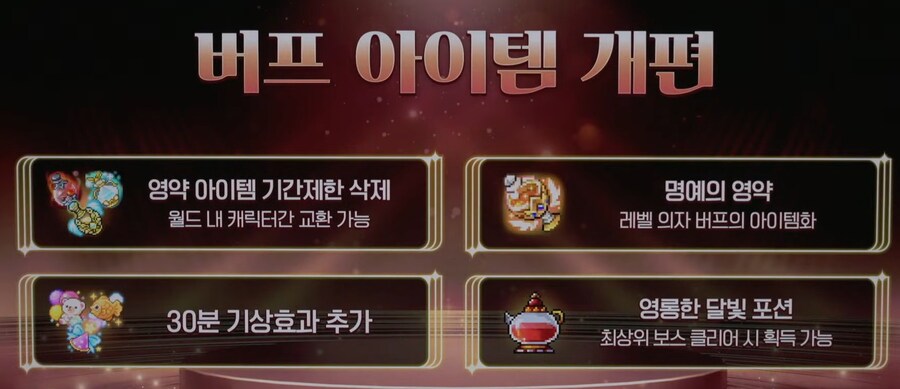 2025 메이플 CROWN 쇼케이스 총정리: 로드맵, 신규보스, 챌섭 등_38.jpg